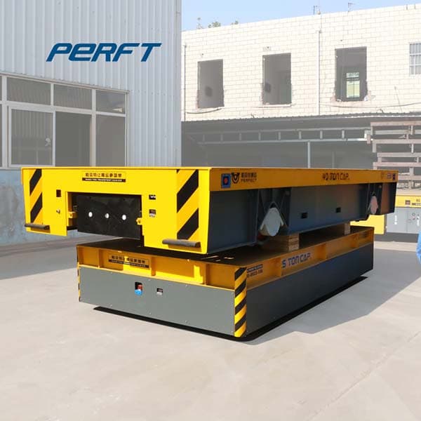 <h3>rail transfer trolley for metaurllgy plant 75 tons-Perfect Transfer </h3>
